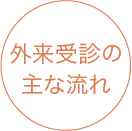 外来受診の主な流れ